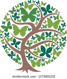 Marguerita Blaker & Associates PLLC